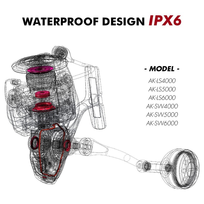 2026年新型軽量高速比メタルスピニングリール 遠投海釣り・ - Electric Fishing Reel のレビューと価格
