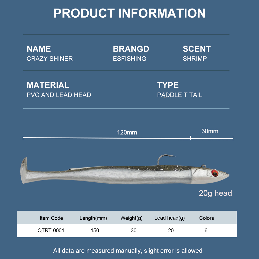 ESFISHING ソフトフィッシングルアー Leurre  - Fishing Equipment Ebay のレビューと価格